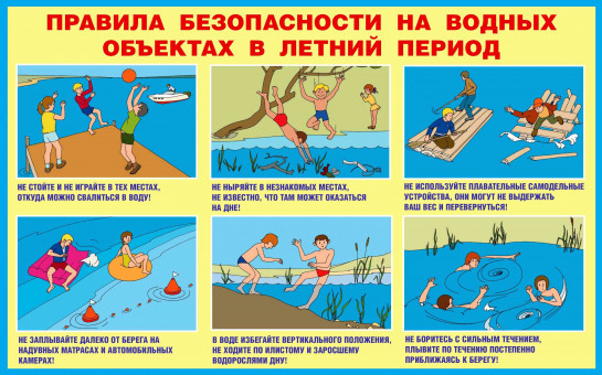 Правила безопасности во время отдыха у водоема